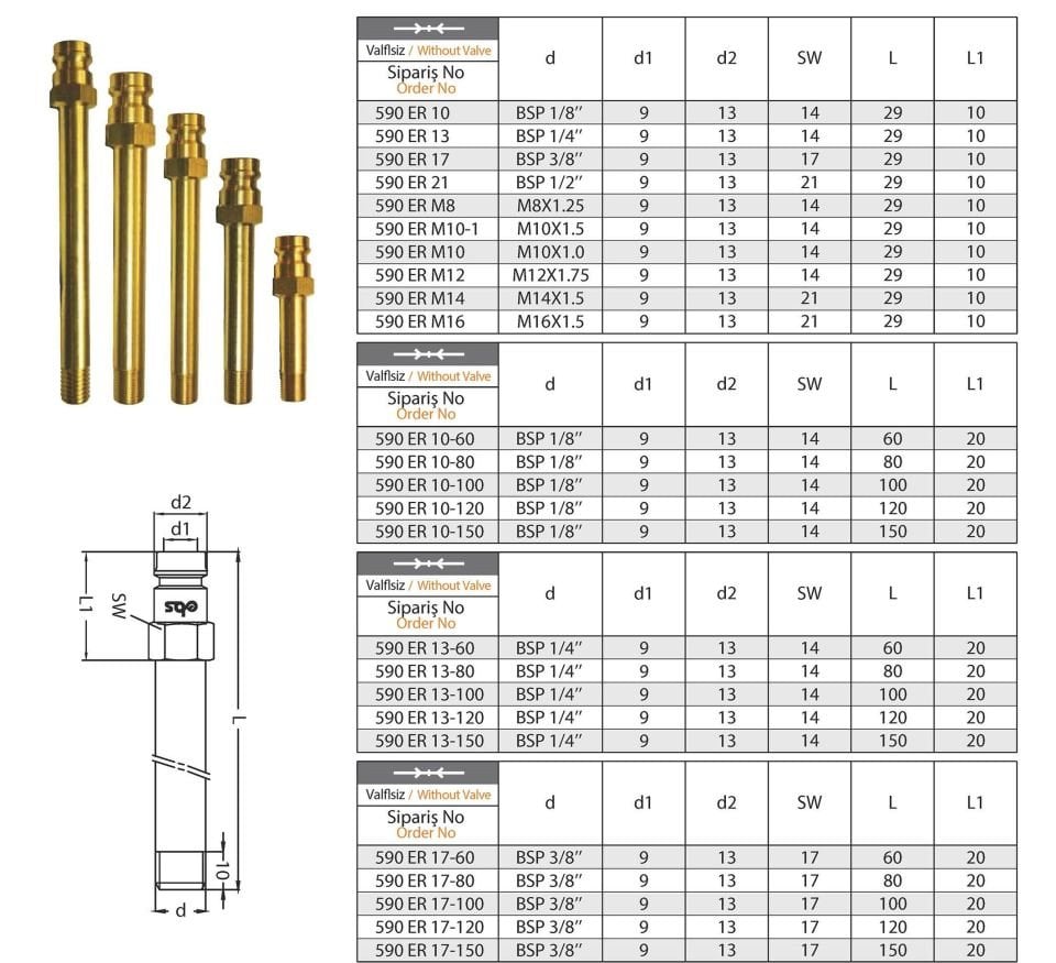 EBS 590 Serisi  Quick Rekor