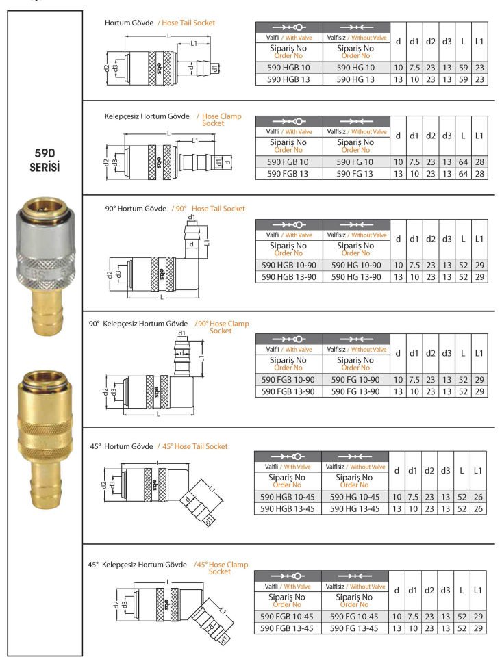 Kalıp Su Soğutma Otomatik Rekor Gövdesi - 590 Serisi