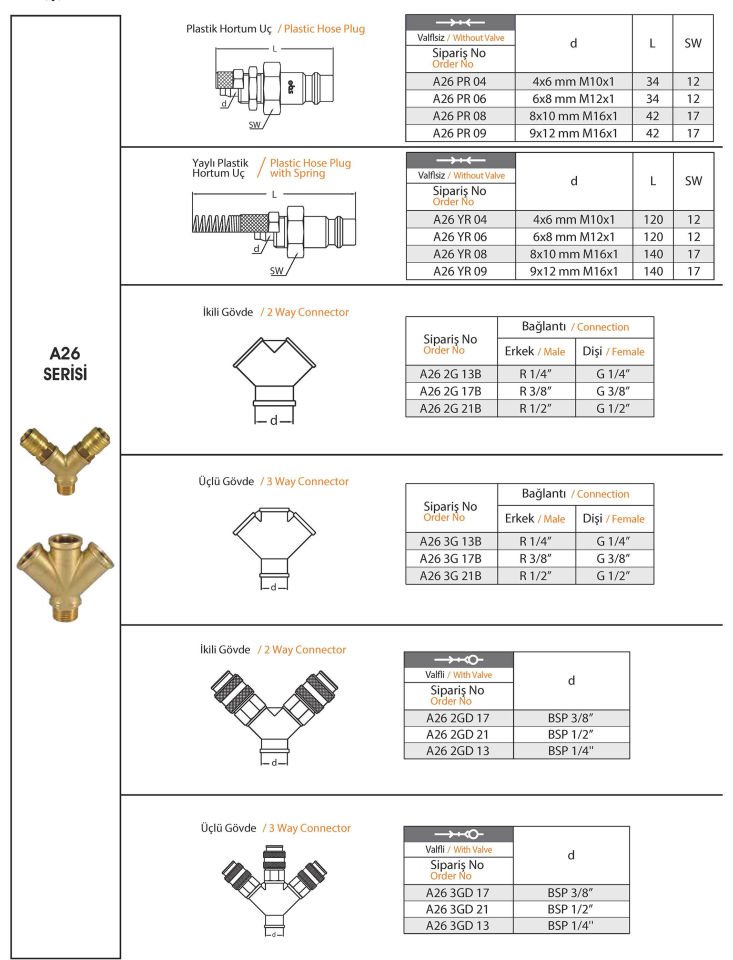EBS A26 Serisi Çatal Gövdeler
