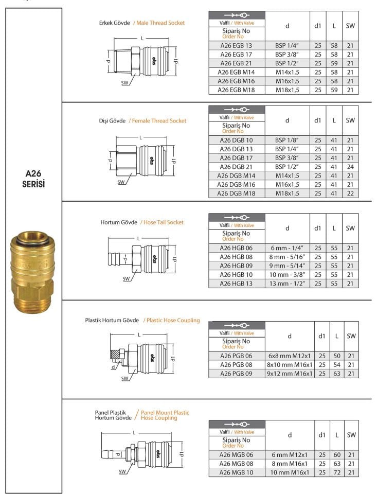 EBS A26 Serisi Gövdeler