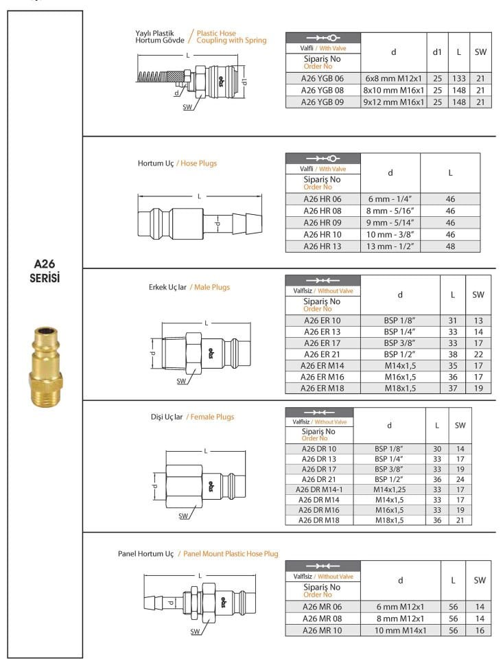EBS A26 Serisi Gövdeler