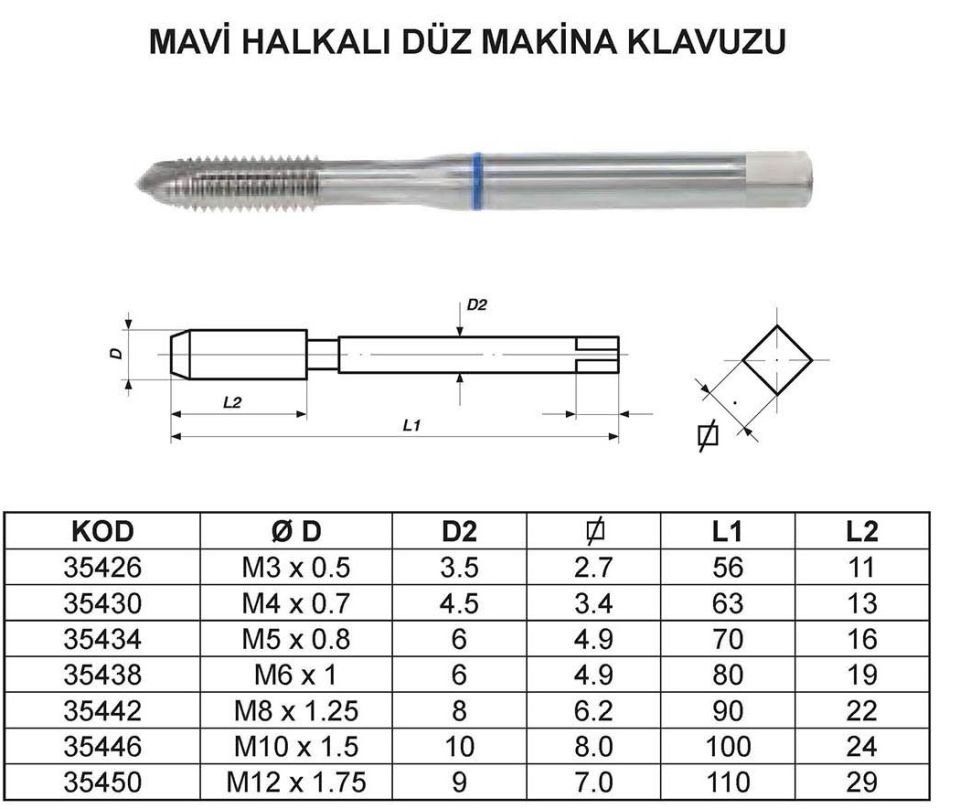 DÜZ KILAVUZ MAVİ HALKA