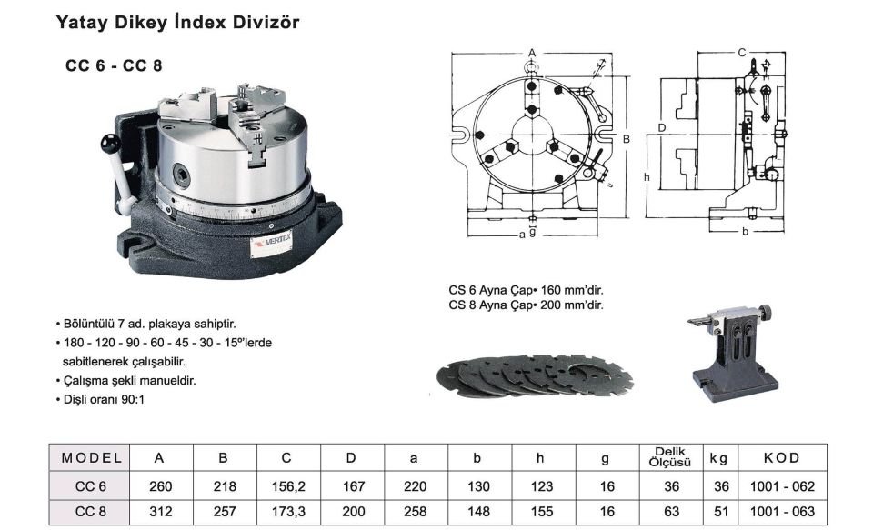 Üniversal Divizör (160X3)Manüel CC 6