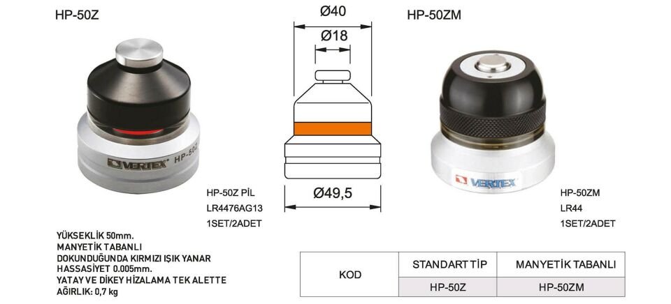 Takım Boyu Ayarlama Aparatı HP-50ZM